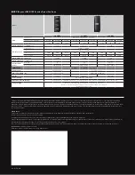 Предварительный просмотр 12 страницы NEC 1000 Series Brochure & Specs