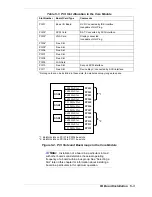 Preview for 175 page of NEC 1080Xd User Manual