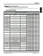 Preview for 11 page of NEC 1090030 - DSX Systems PHONE SuperDisp Phone... Hardware Manual