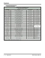 Preview for 14 page of NEC 1090030 - DSX Systems PHONE SuperDisp Phone... Hardware Manual