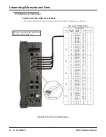 Preview for 36 page of NEC 1090030 - DSX Systems PHONE SuperDisp Phone... Hardware Manual