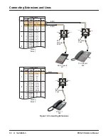 Preview for 40 page of NEC 1090030 - DSX Systems PHONE SuperDisp Phone... Hardware Manual