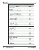 Preview for 78 page of NEC 1090030 - DSX Systems PHONE SuperDisp Phone... Hardware Manual