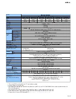 Предварительный просмотр 2 страницы NEC 120Rh-1 Configuration Manual