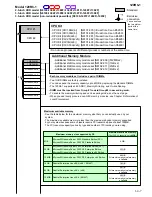 Preview for 7 page of NEC 120Rh-1 Configuration Manual