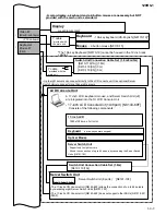 Предварительный просмотр 9 страницы NEC 120Rh-1 Configuration Manual