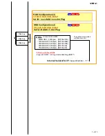 Preview for 13 page of NEC 120Rh-1 Configuration Manual