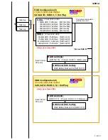 Предварительный просмотр 14 страницы NEC 120Rh-1 Configuration Manual