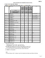 Preview for 17 page of NEC 120Rh-1 Configuration Manual