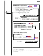 Preview for 8 page of NEC 120Rj-2 Configuration Manual