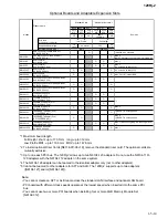 Preview for 14 page of NEC 120Rj-2 Configuration Manual