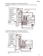 Preview for 18 page of NEC 120Rj-2 Configuration Manual