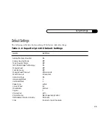 Предварительный просмотр 35 страницы NEC 1260 - SuperScript - Printer User Manual