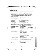 Preview for 33 page of NEC 1530V - LCD - 15.1" Monitor User Manual