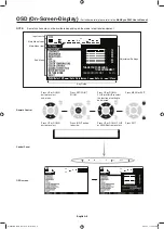 Preview for 8 page of NEC 16-603 Quick Reference Manual