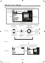 Preview for 16 page of NEC 16-603 Quick Reference Manual