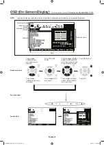 Preview for 24 page of NEC 16-603 Quick Reference Manual