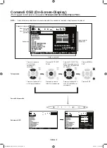 Preview for 40 page of NEC 16-603 Quick Reference Manual