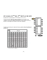 Preview for 44 page of NEC 16LD ADM User Manual