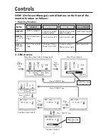 Preview for 9 page of NEC 1740CX-BK - MultiSync - 17" LCD Monitor User Manual