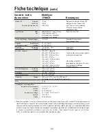 Предварительный просмотр 34 страницы NEC 1740CX-BK - MultiSync - 17" LCD Monitor User Manual