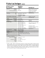 Preview for 35 page of NEC 1740CX-BK - MultiSync - 17" LCD Monitor User Manual