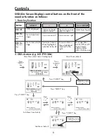 Preview for 10 page of NEC 175VXM User Manual