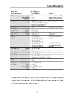 Предварительный просмотр 17 страницы NEC 175VXM User Manual