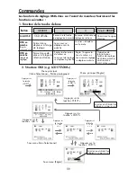 Preview for 32 page of NEC 175VXM User Manual
