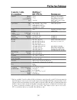 Preview for 37 page of NEC 175VXM User Manual