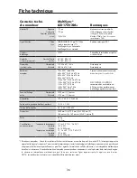 Preview for 38 page of NEC 175VXM User Manual