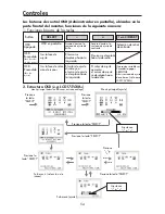 Preview for 56 page of NEC 175VXM User Manual