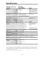 Preview for 62 page of NEC 175VXM User Manual