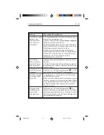 Предварительный просмотр 35 страницы NEC 1810 User Manual