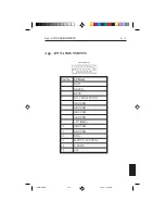 Предварительный просмотр 37 страницы NEC 1810 User Manual