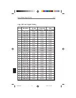 Preview for 38 page of NEC 1810 User Manual