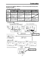 Preview for 29 page of NEC 1940WCXM - MultiSync - 19" LCD Monitor User Manual