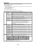 Preview for 18 page of NEC 1980FXi User Manual