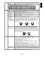 Preview for 19 page of NEC 1980FXi User Manual