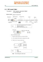 Preview for 120 page of NEC 200 Manual