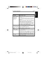 Preview for 39 page of NEC 2010x - MultiSync - 20.1" LCD Monitor User Manual