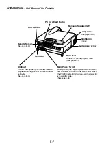 Preview for 7 page of NEC 240K - LT XGA DLP Projector User Manual