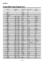 Preview for 134 page of NEC 240K - LT XGA DLP Projector User Manual