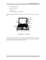 Предварительный просмотр 12 страницы NEC 2600 Service Manual