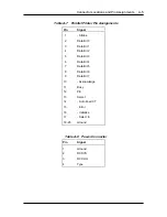 Предварительный просмотр 94 страницы NEC 2600 Service Manual
