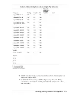 Preview for 37 page of NEC 27U User Manual