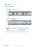 Preview for 4 page of NEC 2U SAS JBOD Enclosure Configuration Manual