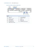 Preview for 5 page of NEC 2U SAS JBOD Enclosure Configuration Manual