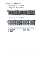 Preview for 6 page of NEC 2U SAS JBOD Enclosure Configuration Manual