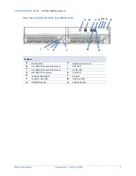 Preview for 7 page of NEC 2U SAS JBOD Enclosure Configuration Manual